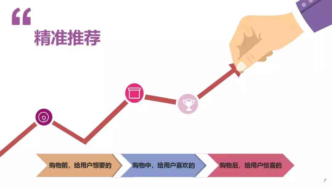 机器人作品创意：100字说明、300字研究报告及简短说明