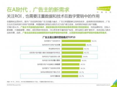 国内广告语AI写作研究现状分析：论文与报告综合探究