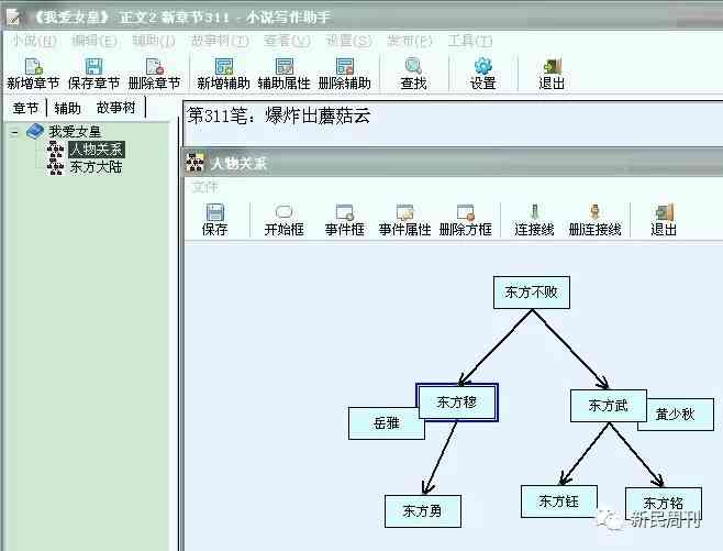 夸克AI写作助手：在线文章生成器深度体验与全面功能解析