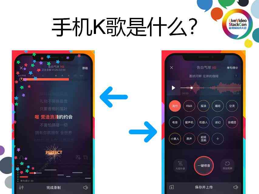 根据旋律自动生成音乐伴奏的智能系统