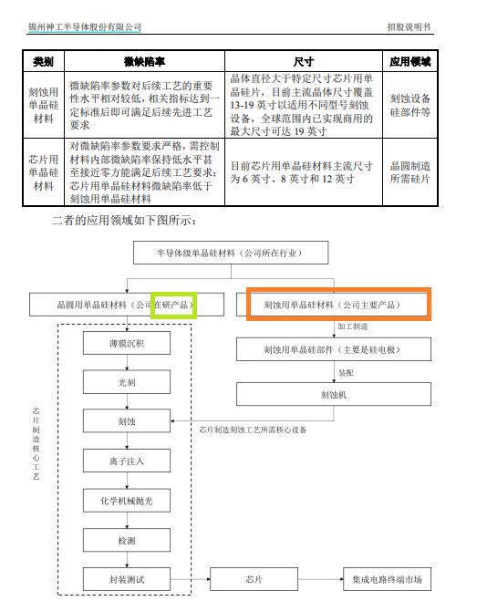 AI撰写工作报告全解析：功能、优势与实际应用案例