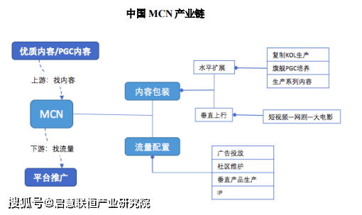 电子商务运营关键词分析：AI写作助力电商精准营销与内容优化