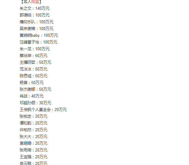 自己怎么创作歌曲：伴奏、歌词、赚钱攻略全解析