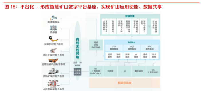 智能矿山企业写作辅助AI：煤矿行业专属智能写作解决方案