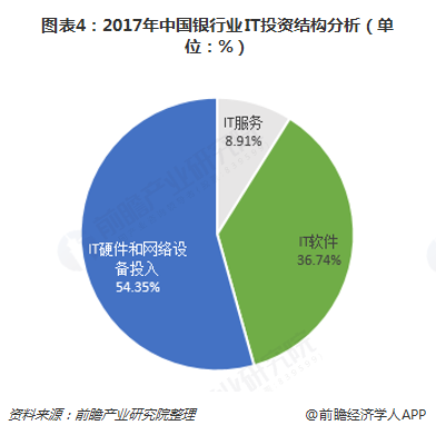 深度解析：AI检测技术在各领域的普及现状与发展趋势分析报告