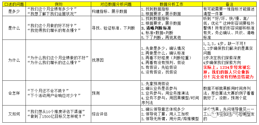 ai检测普及程度分析报告范文：完整撰写指南与示例