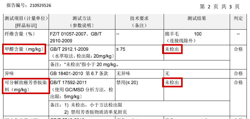 ai检测普及程度分析报告