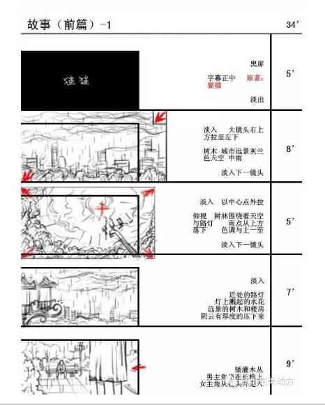 如何利用AI自动生成脚本分镜头创作过程详解：分镜头怎么一步步出来