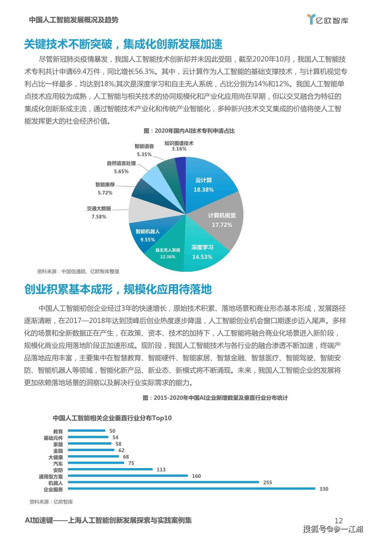 探究人工智能：它与AI之间究竟有何关系？