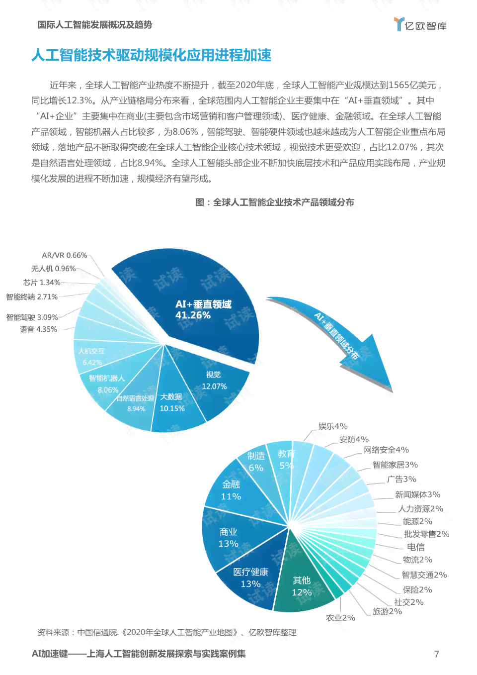 探究人工智能：它与AI之间究竟有何关系？