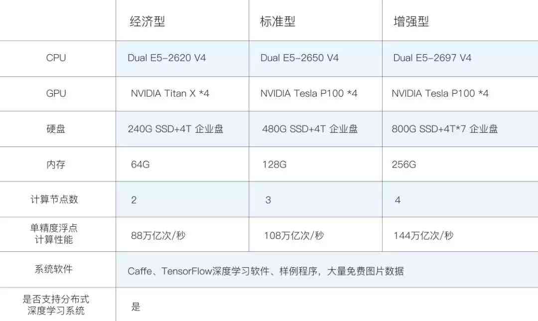 深入探讨：人工智能的情感表达与爱的多元化解读