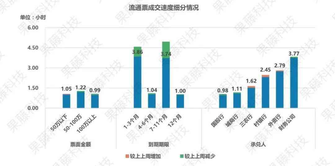 ai创作是什么意思呀怎么做：揭秘AI创作原理及过程