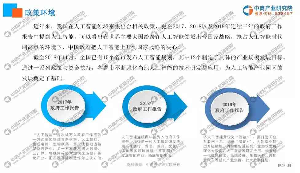 《人工智能发展趋势与应用研究报告：未来智能发展分析及文库研究范文》