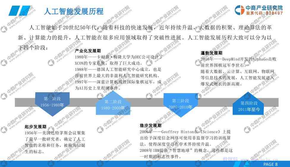 《人工智能发展趋势与应用研究报告：未来智能发展分析及文库研究范文》