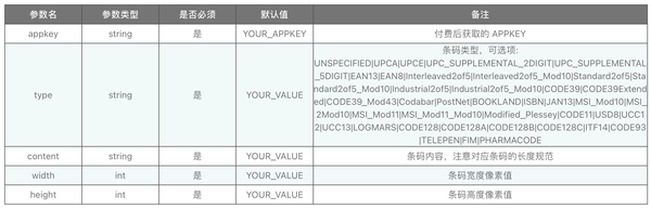 ai批量条码生成脚本命令