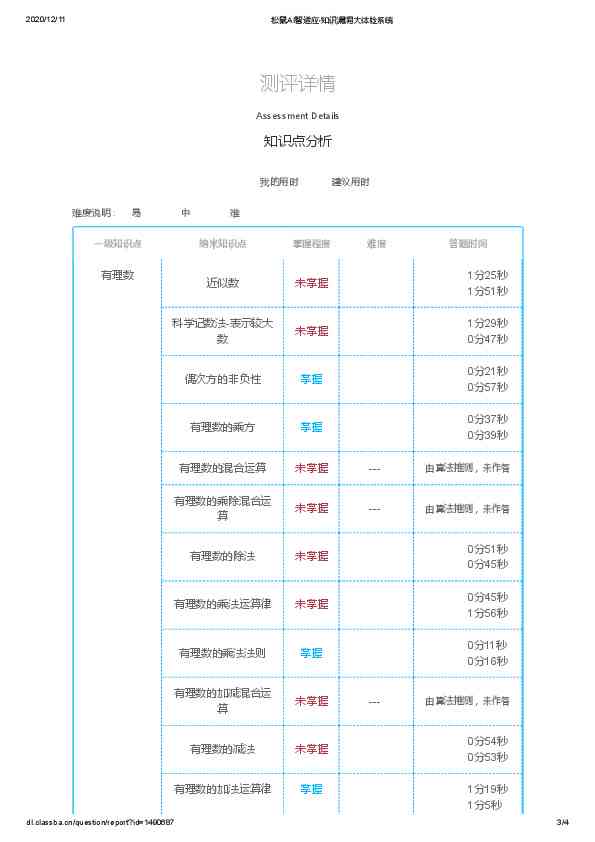 松鼠AI检测报告准确吗