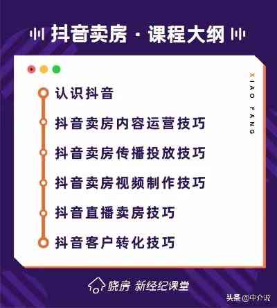 抖音文案自动生成：设置与使用方法详解