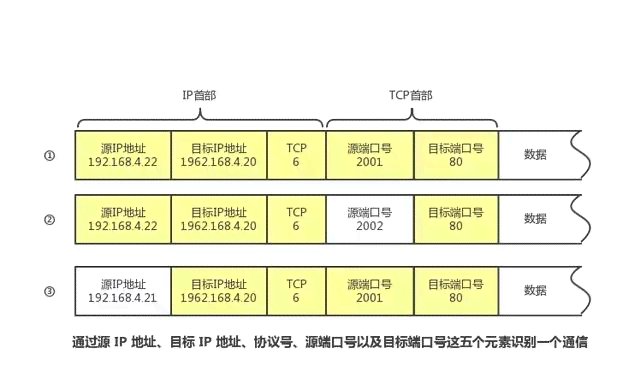 深入解析：智能AI写作程序实现原理与技术学揭秘