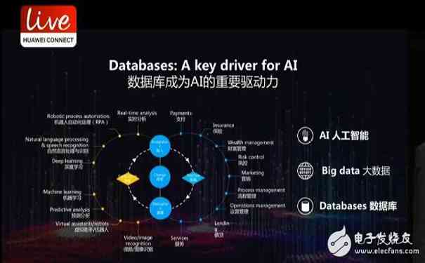 华为开发者团队携手打造：揭秘华为AI创作专家的开发历程