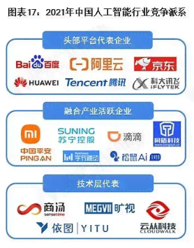 华为AI技术全景解析：从智能设备到行业解决方案的全方位应用探索