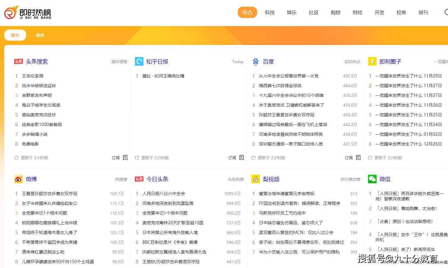 ai文案生成器github：网页版免费与对比版哪个好