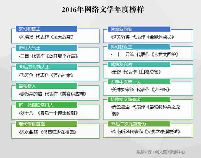 今日头条写作：揭秘赚钱真相、入门途径及规则解析