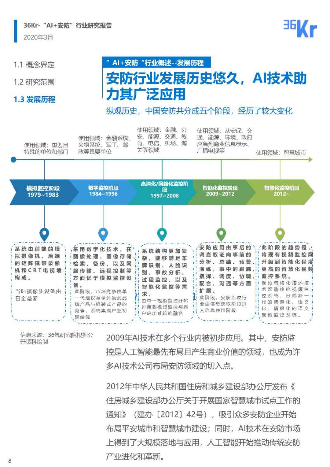 揭秘极氪AI创作计划：它究竟是什么样的创作激励项目？