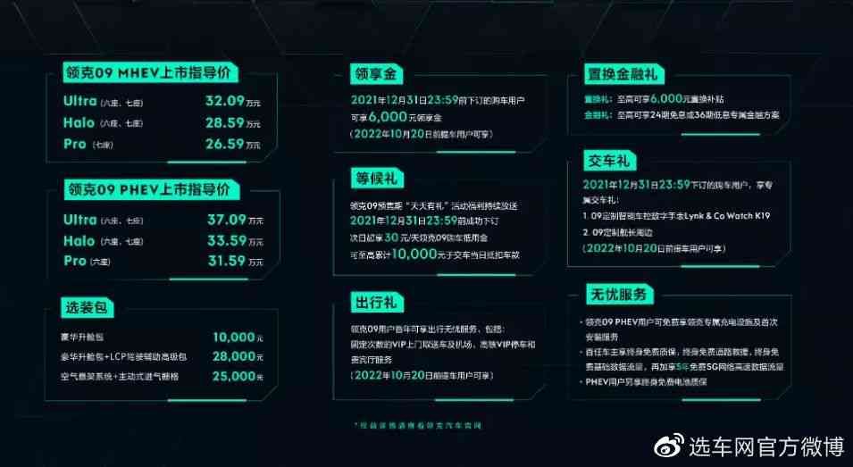 全面解析极氪产品线规划：未来产品布局与用户期待指南