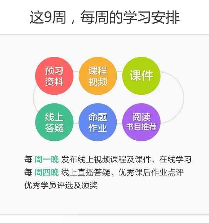 斑马内容培训：课程文案编辑与学心得撰写技巧培训