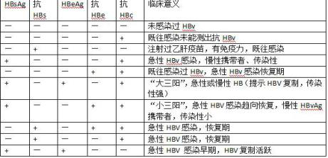 纯音测听报告单：如何正确解读结果及判定正常值