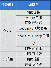 纯音测听AI检测结果解读：正常数值范围与异常情况分析