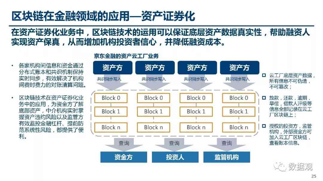 人工智能创作与开发全攻略：涵技术应用、工具选择与行业解决方案