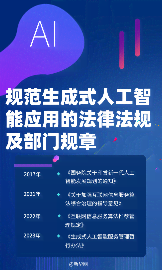 AI撰写文案的合规性解析：探讨使用人工智能创作的法律法规与潜在风险