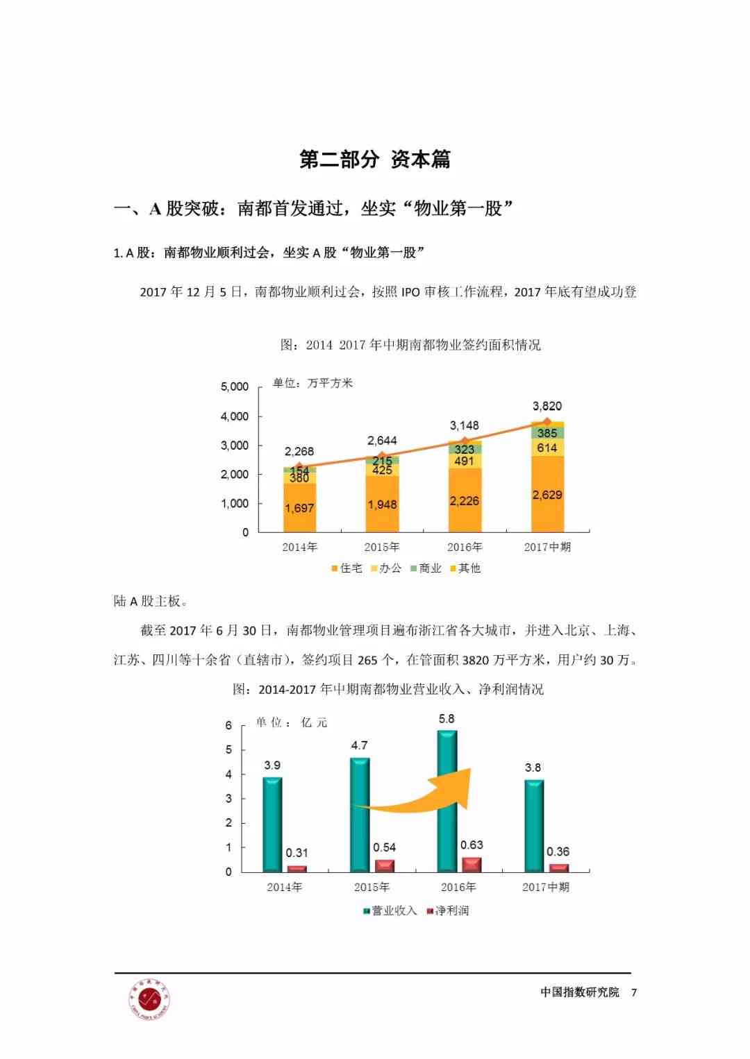 2017年中国产业理性发展报告：年中国行业发展趋势分析出炉