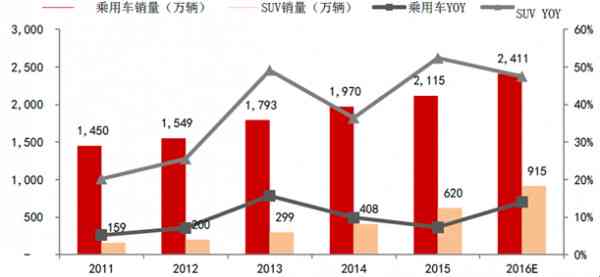 2017年中国产业理性发展报告：年中国行业发展趋势分析出炉