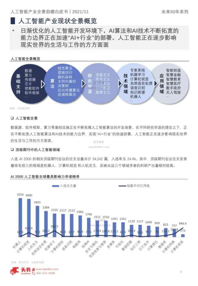 洞察未来：中国AI产业全景解析与发展趋势报告