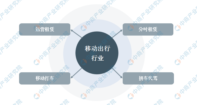 AI产业发展困境：挑战分析及论文研究综述