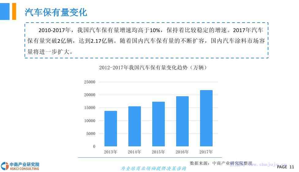 《中国医疗行业市场前景与中经视野分析：2023年中经研究报告》