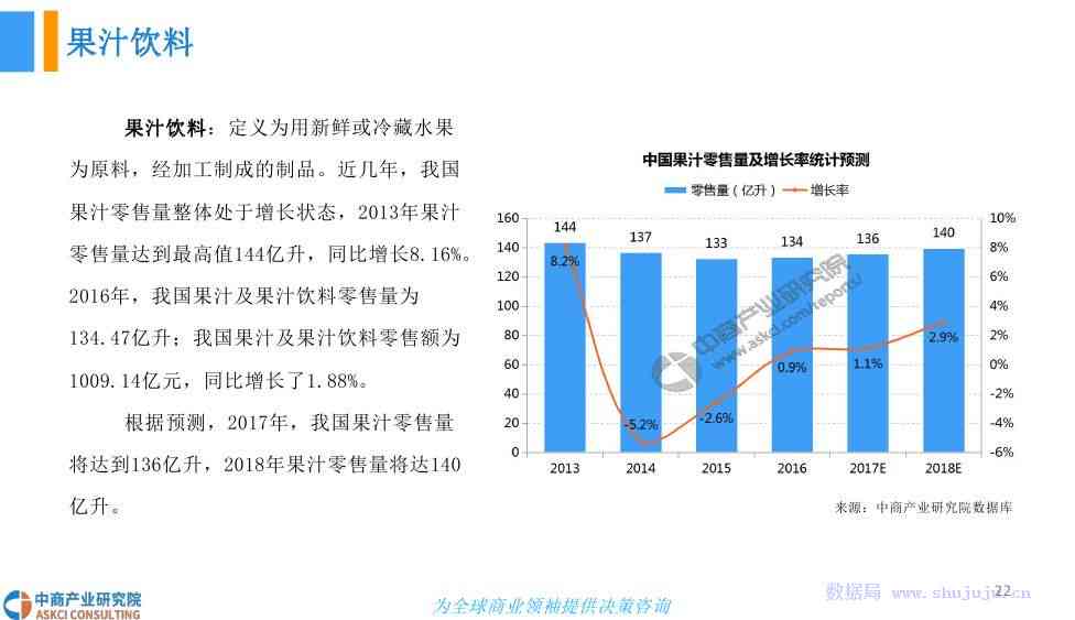 《中国医疗行业市场前景与中经视野分析：2023年中经研究报告》