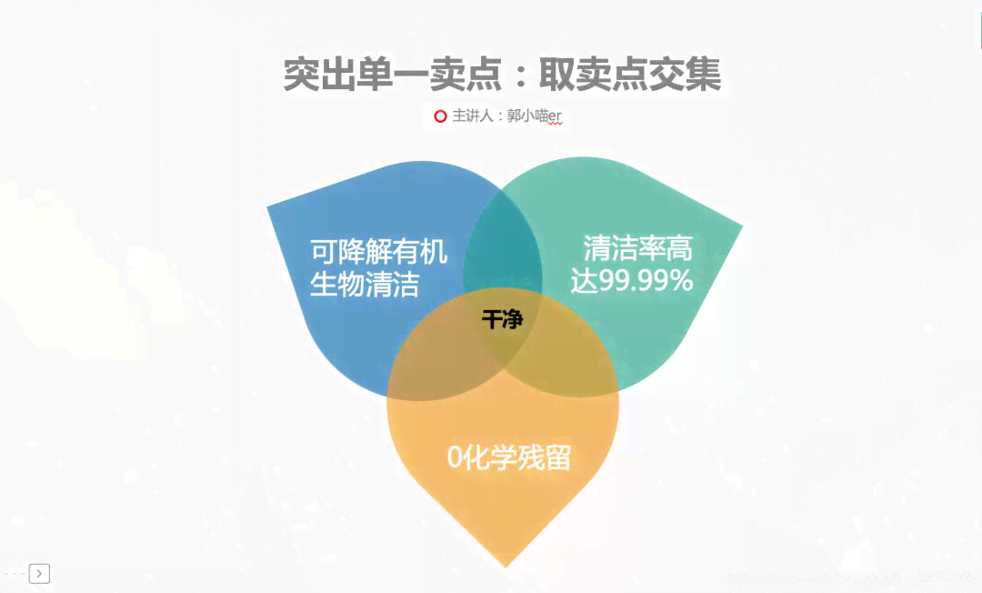 免费的ai爆款文案开头