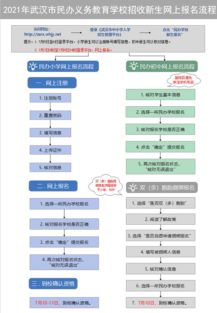 全方位解析：制作豆包所需的所有材料和详细步骤