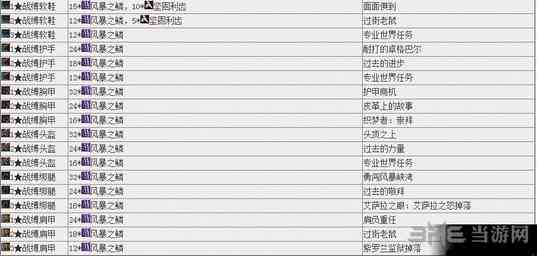 全方位解析：制作豆包所需的所有材料和详细步骤