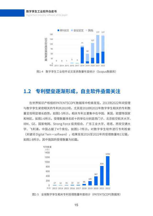 探索2023最新AI文案自动生成：免费软件清单与功能详解，满足各类写作需求