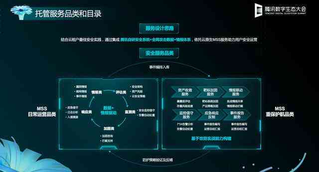 创作鹅安全吗：揭秘其内容审核机制与用户隐私保护措