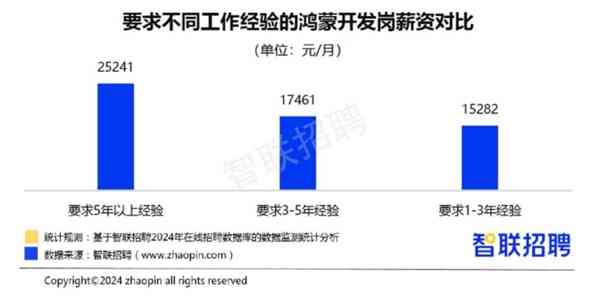 AI仅用17天独立研发41种新材料，突破材料科学领域创新速度记录