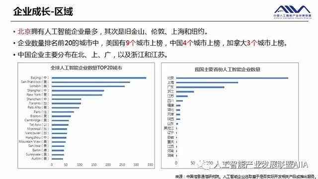 全面解析AI医疗团队：行业标准、技术进展与应用前景分析报告