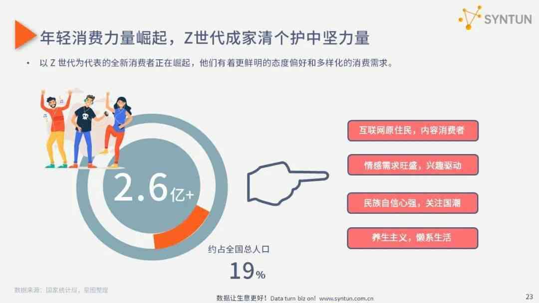 智能影像时代：摄影接触行业分析与发展报告总结