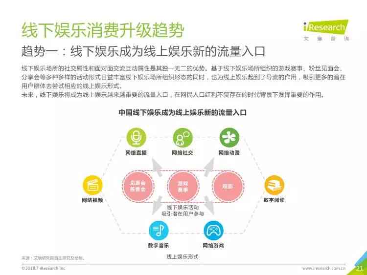 智能影像时代：摄影接触行业分析与发展报告总结