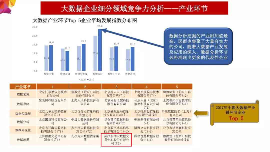 智能影像时代：摄影接触行业分析与发展报告总结