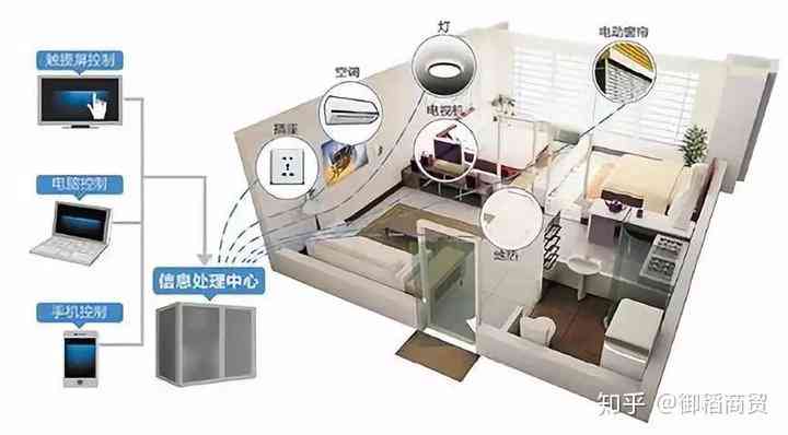 全面解析智能家居利器：一款高性价比智能生活解决方案